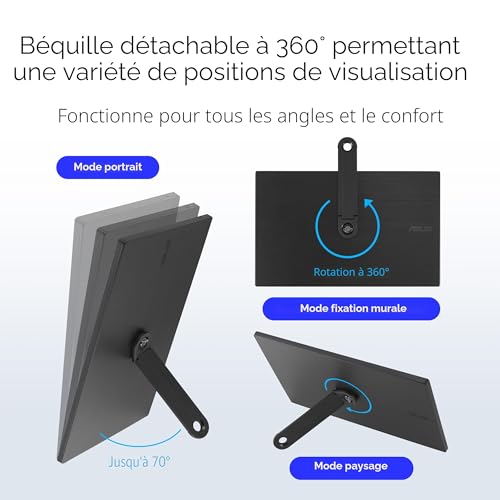 ASUS ZenScreen MB166CR Moniteur USB Portable 16" (15,6" visualisable), Full HD, IPS, USB Type-C, sans Scintillement, Filtre de lumière Bleue, Surface Anti-Reflets, béquille à 360°