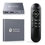 4K@60Hz HD Digital Media Player for USB Drive/Micro SD Card for TV