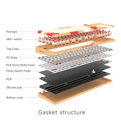 Image of GATERON iG 98 Mechanical Keyboard(Bonanza, Mini i Switch)