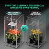 Mars Hydro TS600 lampa LED do uprawy roślin, pełne spektrum UV IR lampa LED do uprawy roślin pokojowych do użytku wewnątrz pomieszczeń, nasiona, pąków, roślin i kwiatów, do 45 x 45 cm, 60 x 60 cm