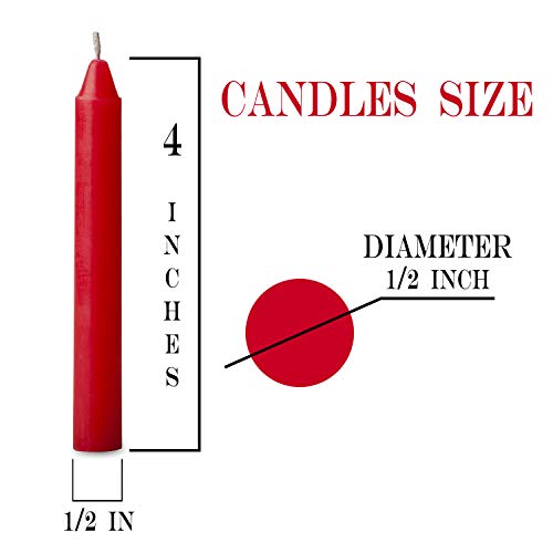 20pcs Candles for Christmas Tree - Decorations - Christmas Pyramids Carousel - 4 inch X 0.5 inch Diameter - 1.5 Hour Burn Time RED