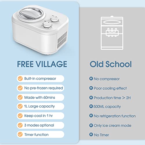 FREE VILLAGE 1.05-Qt Ice Cream Maker with Compressor, No Pre-freezing, 3 Modes Ice Cream Machine with Timer, Easy Use, Keep Cool Function, Ice Cream Maker makes Gelato, Sorbet at Home (ICE-1033)