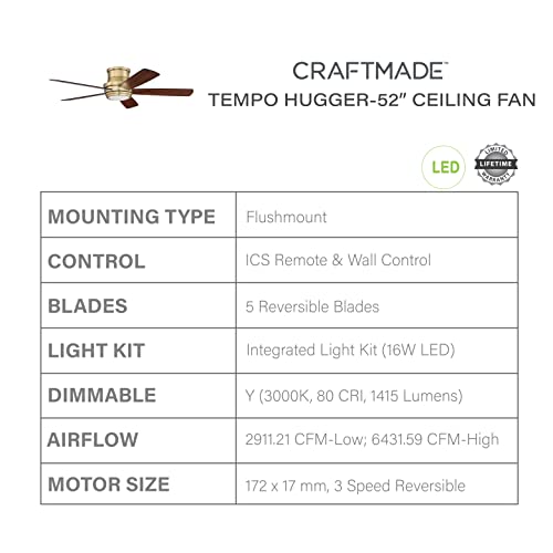Craftmade Tmph52Sb5 Tempo Hugger 52" Ceiling Fan With Led Light And Remote, 5 Blades, Satin Brass #TOP3