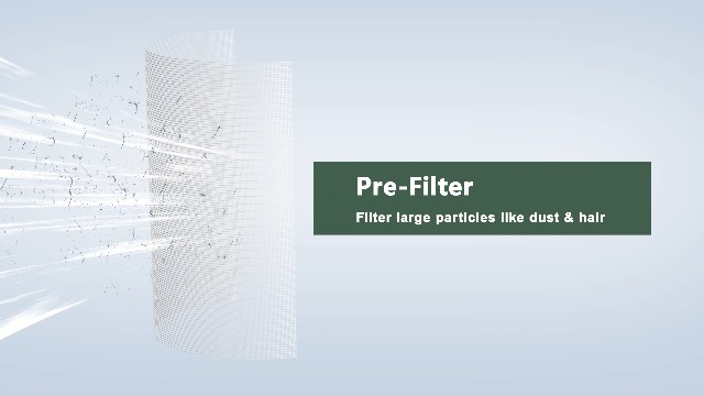 Image of AP301 AP302 HEPA filter Replacement, ONLY for Dayette AP301 AP302 Air Purifier, HEPA and More Carbon Particles, Pets Odors filter