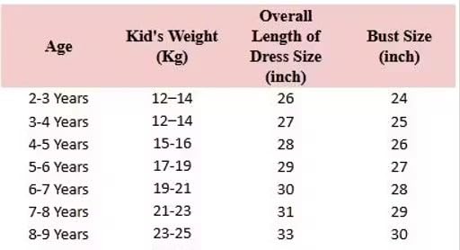 Image of Enchanted Blossom Fairy Tulle Dress for