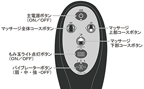 Amazonで人気の クロシオ シートマッサージャー セララ は評判 口コミが良くおすすめ 某世界最大ecの達人