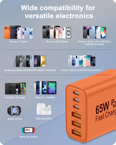 Image of FEEL2NICE 2-Pack 65W USB C Charger Block, 6-Port Fast Wall Charging Block [3 PD USB-C & 3 QC USB-A] for iPhone 17 16 15 Pro Max, iPad Pro, Galaxy S26 S25, Pixel 10 9, iWatch,Google & More