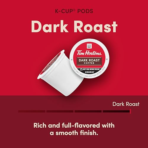 Dark Roast Coffee