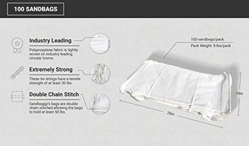Sandbaggy Sandbags | Size: 14" X 26" | White Color | Military Grade | Protects Homes & Businesses From Flooding | Sand Bags Trusted By Us Military & Forest Service | Pack Of 100 Bags #TOP1