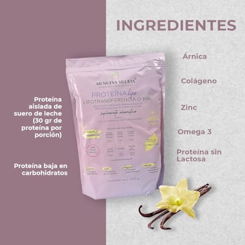 Proteínas, Imagen adicional