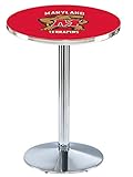 Holland Bar Stool Co. L214-42