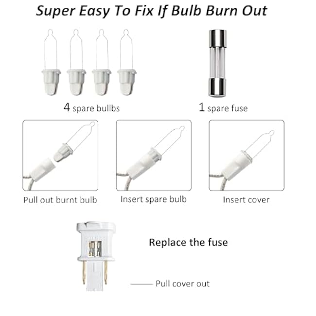 TW SHINE Warm White Christmas Lights, 20FT 100 Count Incandescent White Wire Christmas Tree Lights, Waterproof Xmas String Lights for Outdoor Indoor Home Party Decorations