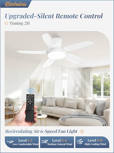 Fanbulous Ceiling Fans with Lights, 42 inch Low Profile Flush Mount Ceiling Fan with Remote/APP Control,Black Modern Ceiling Fan with LED Light for Bedroom Indoor Outdoor-LED Dimmable, 3CCT, 6 Speeds — view 5