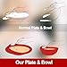 4 Pcs Adaptive Spill Proof Scoop Plates and Bowls with Non Skid Bottom High-Low Adaptive Dish Disabled Self Feeding Dinnerware for Elderly Disabled Handicapped Parkinsons Dementia Stroke Tremor(Red)