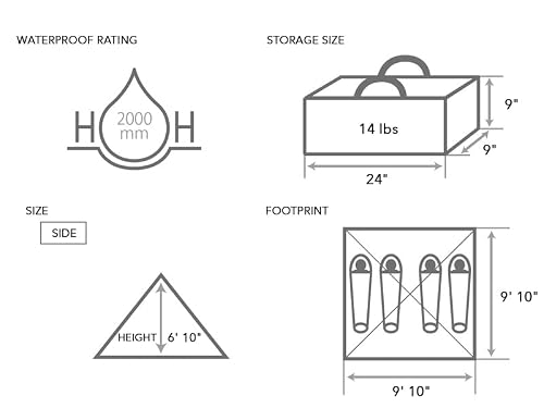 DOD RX Pyramid Tent for Camping - Durable All Season Teepee Tent for Adults Outdoor Camping - 4 Person Tipi Pyramid-Shaped Camping Tent - Quick Easy Setup - Medium
