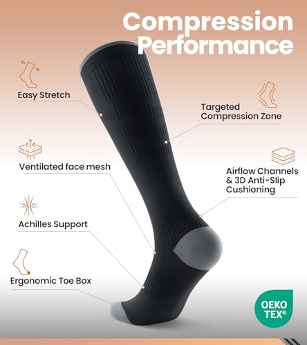 Benirap Compression Socks for Women and Men, 15-20 mmHg Circulation Support | Knee High, Breathable, Lightweight, Best for Flying, Travel, Running, Cycling, Nurses, Pregnancy, Daily Wear, 2 Pairs - image 6