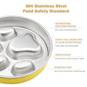 Slow Feeder Dog Bowls Stainless Steel, New Version Yellow Non-Slip Dog Slow Feeder Bowl,Dog Bowl Slow Feeder for Dog,Slow Down Eating Dog Bowl for Fast Eaters Slow Feeder Dog Bowls Stainless Steel, New Version Yellow Non-Slip Dog Slow Feeder Bowl,Dog Bowl Slow Feeder for Dog,Slow Down Eating Dog Bowl for Fast Eaters