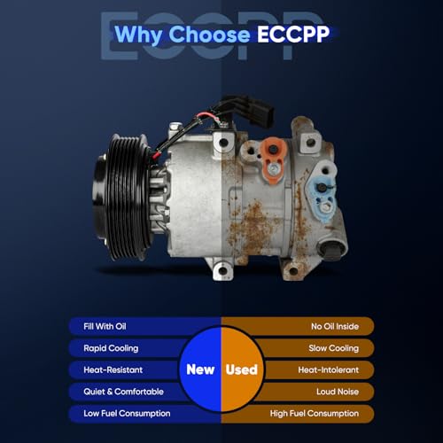 Image of ECCPP AC Compressor for Hyundai Tucson 2.0L 2.4L 2010-2015 | for Kia for Sportage 2.0L 2.4L 2011-2016 Fast Cooling AC Compressor with Clutch