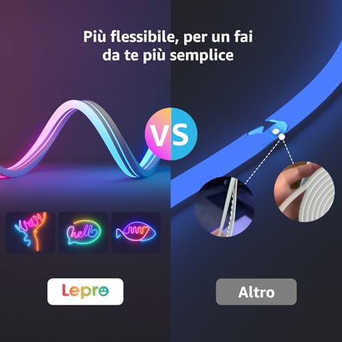 N1 AI Smart Neon Strisica LED 3 metri,Compatibile Alexa/Google Home,Impermeabile Flessibile Esterno Neon LED,Progettista Illuminazione AI Personalizzato,Sync Musicale RGBIC,Natale Decorazioni - Illuminazione - Immagine 9