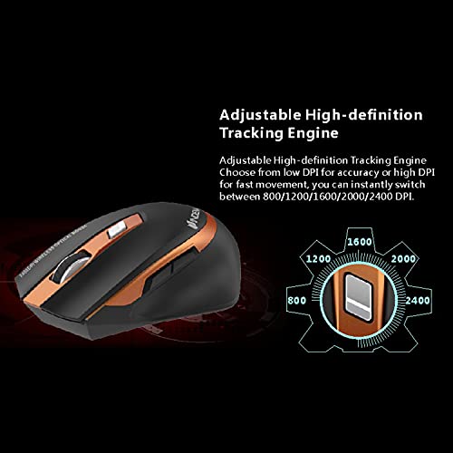 Image of G-530 2.4GHz Wireless Optical Mouse Compatible with Windows, Mac, Chromebook /PC /Laptop, Multicolor