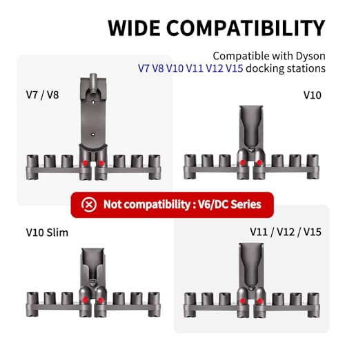 Image of keluke Premium Accessory Holders Compatible with Dyson Vacuum Cleaners - Wall Mount and Docking Station Organizer for V15 V7 V8 V10 V11 Model, with 10 Storage Adapters (2 Pack)