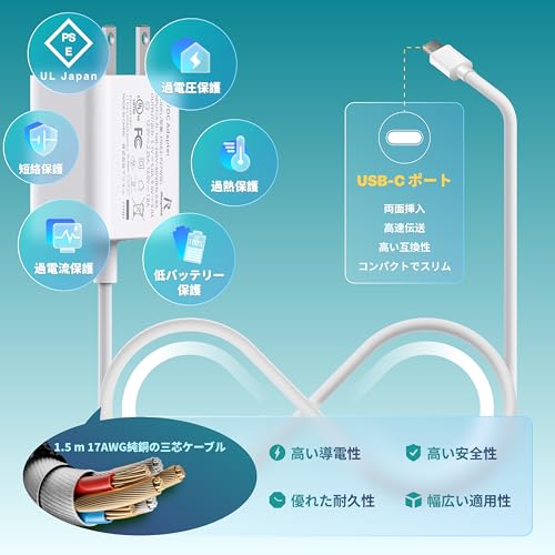 undefined iRasptek Raspberry Pi 5/ラズベリーパイ5 RAM 16GB — 256GB ラズベリーパイ OSをプリインストー の商品画像 4