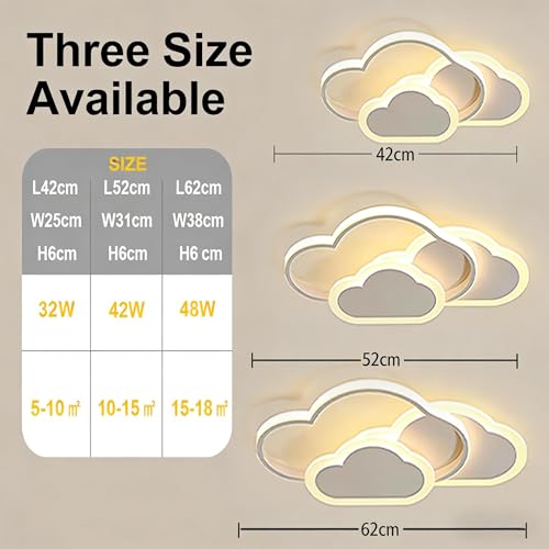 BLMYL LED Deckenleuchte Kinderzimmer, 62CM 48W Lampe kinderzimmer, Deckenlampe Kinderzimmer Dimmbar Wolkenlampe mit Fernbedienung 3000K-6000K, Deckenlampe für Wohnzimmer, Schlafzimmer