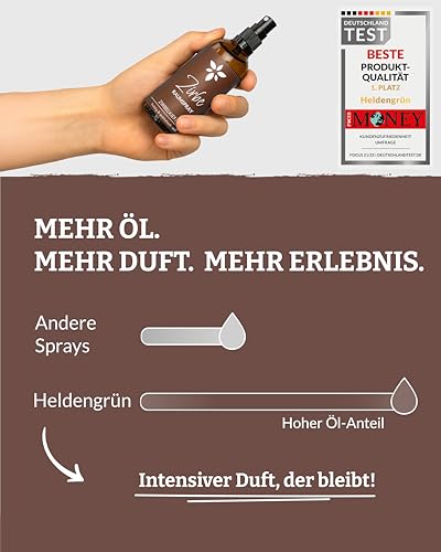 Zirbenspray Alpenzirbe mit echtem Zirbenöl für natürlichen Tannenduft