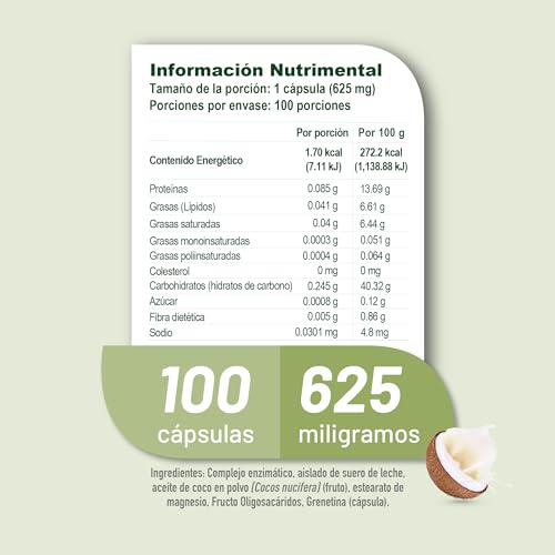 Vitamínicos, Imagen adicional