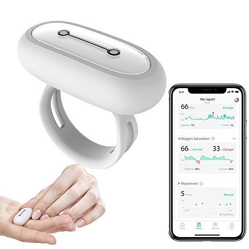 Spo2 Drop Best Pulse Oximeter For Sleep Apnea Monitoring in the UK - 2026