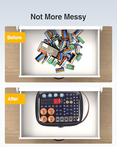 Luxtude Batterie-Organizer mit Tester, transparentes Batteriegehäuse, Harter Batteriebehälter, hält 61 Stück, Schwarz