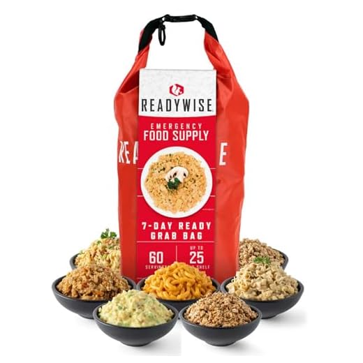 ReadyWise Emergency Food Supply Kit