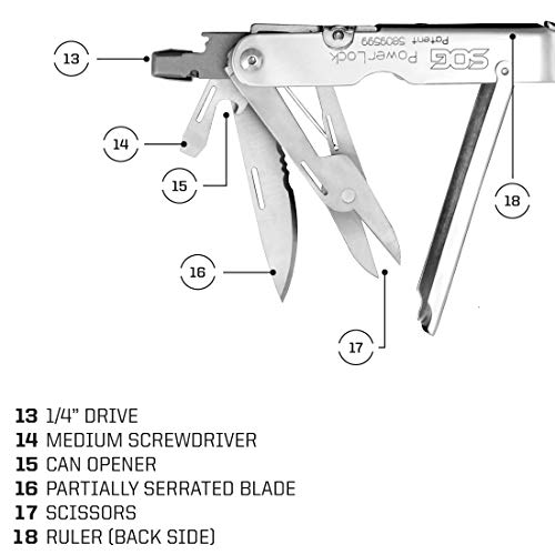 Sog S60N-CP Multitool - Powerlock Heavy Duty Multitool Pliers, Electrician Wire Cutter Multi Tool W/ Ballistic Nylon Multitool Sheath thumb #5