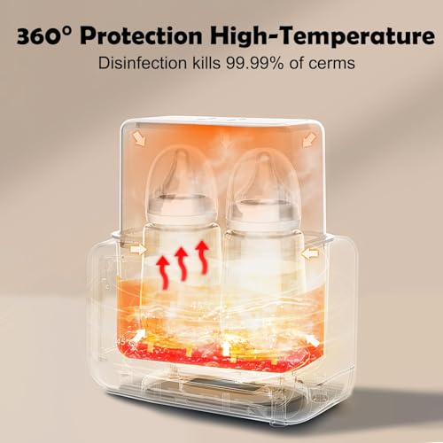 Calentador de Biberones 6 en 1 para 2 Biberones con Esterilizador a Vapor, Calentamiento Rápido, Descongelación, Control Preciso de Temperatura, Calienta Leche Materna y Alimentos para Bebé(Blanco) - imagen 4