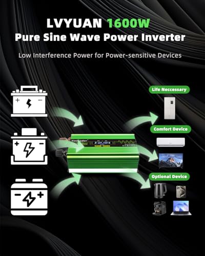 1600W Pure Sine Wave Power Inverters, LVYUAN 3000W Peak Power 12V DC to AC 120V Converter for Vehicle, RV, Off-Grid Solar, Remote Control 4 AC Outlets, 4 USB Ports Inverter with LCD Display