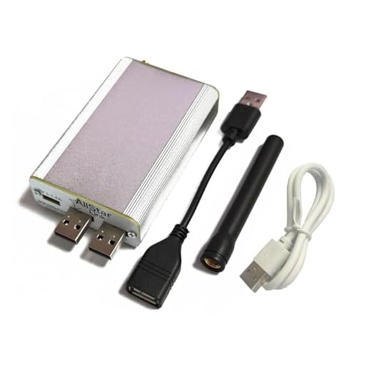 AURSINC Shari PiHat - Interfaccia radio portatile SA818 Allstar Ham Raspberry Pi Hosted Allstar Node, compatibile con Raspberry Pi 2/3/4/5, gamma di frequenza UHF 1W 420-450MHz/70cm Operatore radio