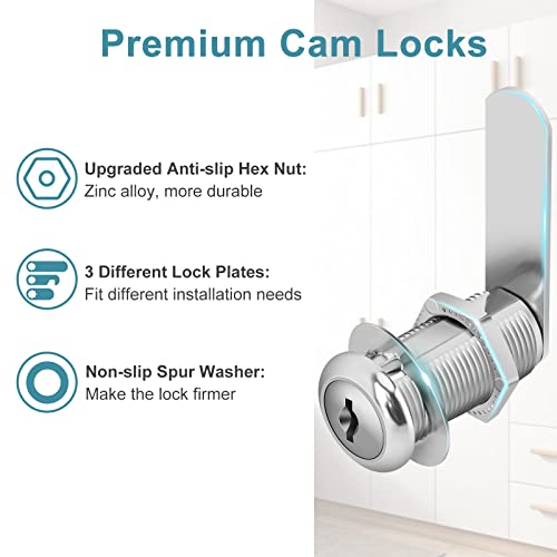 image for Pertinel Cam Locks Cabinet Locks Keyed Alike, 1-3/8'' (Length) Cylinde