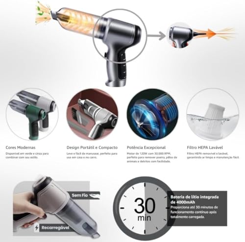 Aspirador de Pó Sem Fio Portátil 3 em 1 Para Limpeza de Carro, Cozinha, Quarto, Sala, Banheiro, Escr
