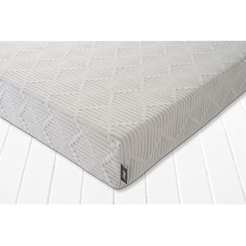 Sealy Posturepedic Zoned Memory Foam Mattress Cover