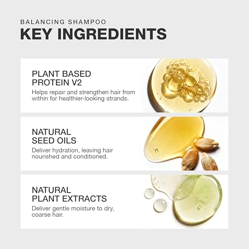 Image of GK HAIR Global Keratin Balancing Shampoo 10.1 Fl Oz For Dry Damaged Oily Greasy & Color Treated Hair, Restores pH Levels, Sulfate-Paraben Free Daily Conditioning Deep Cleanser & Impurities Remover