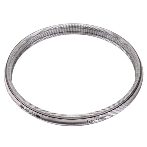 Courroie CVT 722.8 résout problème boîte Classe A B 901036 901050