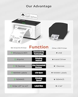 MUNBYN Wireless Wi-Fi Thermal Printer Shipping Label Printer, Compatible with AirPrint iPhone, iPad, MacOS, Android Windows Suit for Small Business, Etsy, Ebay, USPS, No Ink, Fast & Clear Printing