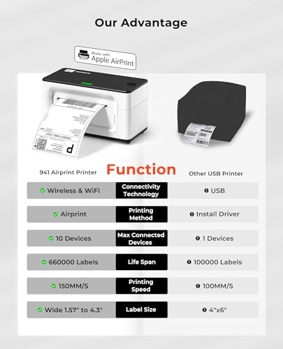 Image of MUNBYN Wireless Wi-Fi AirPrint Thermal Printer Shipping Label Printer | Compatible with iPhone, iPad, MacOS, Android Windows Suit for Small Business, Etsy, USPS, No Ink, Fast & Clear Printing