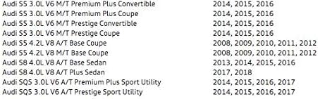 Miniatura 9 de Tapa de depósito de gasolina de repuesto 8K0201550N con correa - para Audi A4 A5 A8 Q5 RS5 S4 S5 S8 SQ5 Allroad