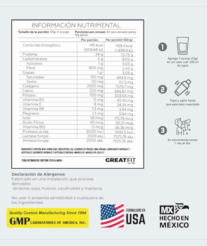 Proteínas, Imagen adicional