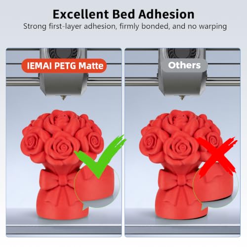 Image of IEMAI Red Matte PETG Filament 1.75mm 1kg Compatible with Bambu Lab AMS