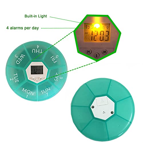 Ipalmay PM31 Weekly Pill Dispenser thumb #4