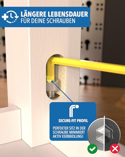 STONE REEF Innensechskantschlüssel Set 13 tlg 1,27-10 mm Kugelkopf farbig – Ansicht 4