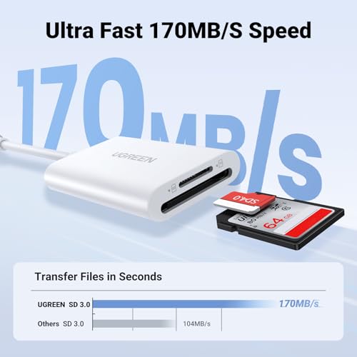 Lecteur de cartes USB C 2 en 1 UGREEN CM265 microSDSD Transfert 5 Gbit/ - vue 3