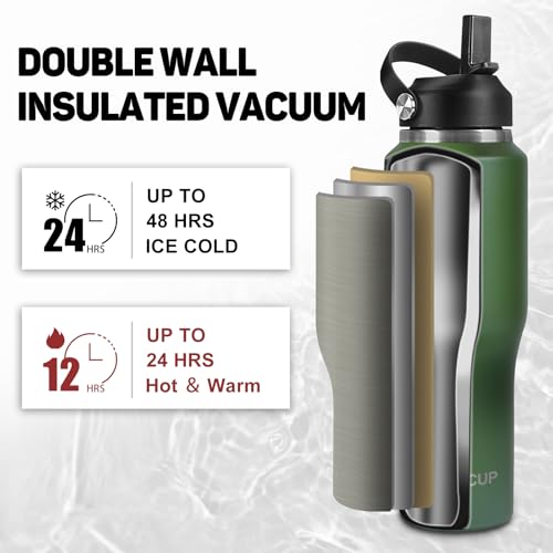 Image of ABOTOCUP 32oz Water Bottle Insulated with Powder Coated, Fit in Any Car Cup Holder, Water Bottles with Straw and Spout Lids, Stainless Steel Insulated Double Wall Leak-proof BPA Free to Keep Cold&Hot